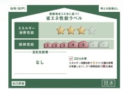 【省エネ性能ラベル】