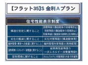 【性能表示等】