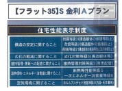 【住宅性能表示制度】