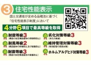 【住宅性能表示】