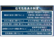 【住宅性能表示制度】