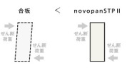 【novopanSTP2】