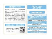 【住宅性能表示制度等】