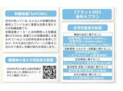【住宅性能表示制度等】