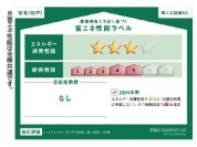 【省エネ性能ラベル】