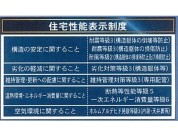 【住宅性能表示制度】