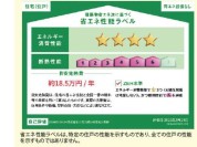 【省エネ性能ラベル】