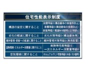 【住宅性能表示制度】