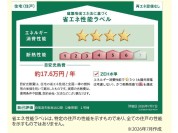 【省エネ性能ラベル】