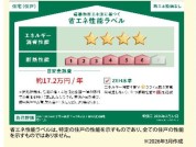 【省エネ性能ラベル】