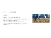 【地盤２０年保証】