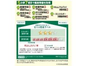 【省エネ性能ラベル等】