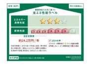 【省エネ性能ラベル】