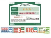 【省エネ性能ラベル等】