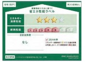 【省エネ性能ラベル】