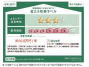 【省エネ性能ラベル】