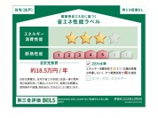 【省エネ性能ラベル】