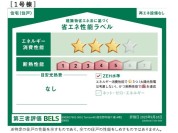 【省エネ性能ラベル】