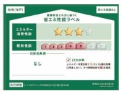 【省エネ性能ラベル】