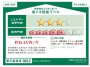 【省エネ性能ラベル】
