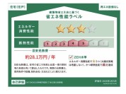 【省エネ性能ラベル】