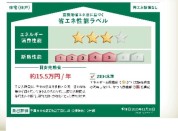 【2号棟省エネ性能ラベル】