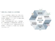 【6項目最高等級取得】