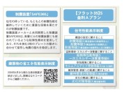 【住宅性能表示制度等】