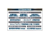 【住宅性能表示制度等】