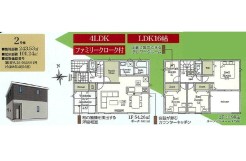 2号棟