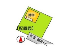 大網白里市南今泉