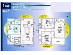 佐倉市中志津１丁目