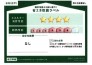省エネ性能ラベル