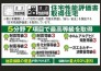 住宅性能評価書