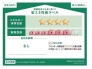 省エネ性能ラベル