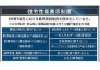 住宅性能表示