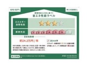 【1号棟 省エネ性能ラベル】