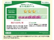【省エネ性能ラベル】
