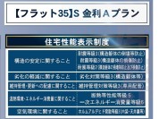 【住宅性能表示制度】