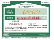 【省エネ性能ラベル】