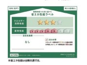 【省エネ性能ラベル】