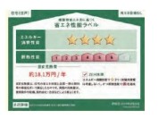 【省エネ性能ラベル】