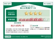 【省エネ性能ラベル】