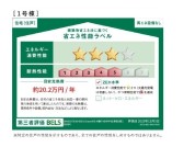 【省エネ性能ラベル】