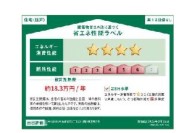 【省エネ性能ラベル】